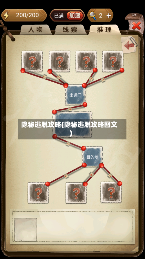 隐秘逃脱攻略(隐秘逃脱攻略图文)