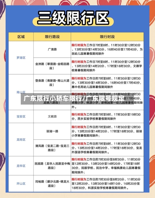 广东限行小轿车限行/广东限号规定-第2张图片