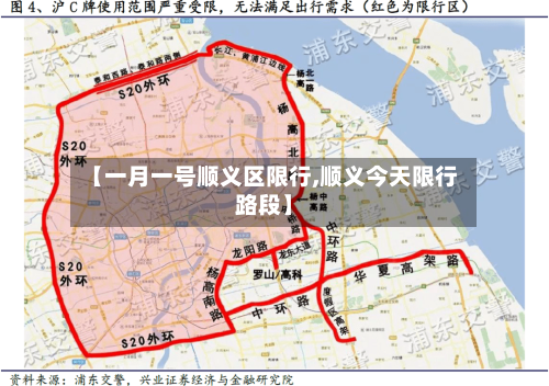 【一月一号顺义区限行,顺义今天限行路段】