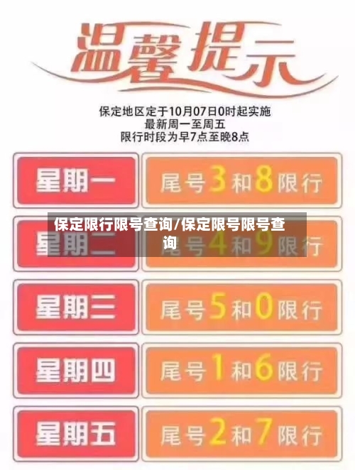 保定限行限号查询/保定限号限号查询-第3张图片