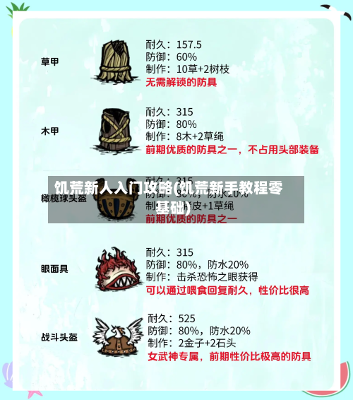 饥荒新人入门攻略(饥荒新手教程零基础)-第2张图片