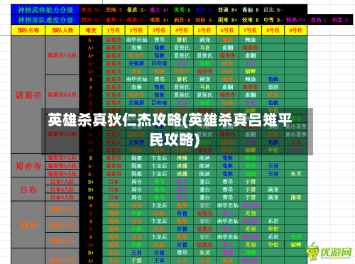 英雄杀真狄仁杰攻略(英雄杀真吕雉平民攻略)-第2张图片