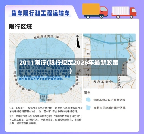 2011限行(限行规定2026年最新政策)-第2张图片