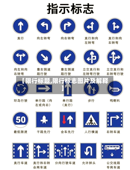 【限行标题,限行标志图片及解释】-第3张图片