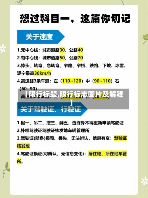 【限行标题,限行标志图片及解释】