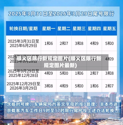 顺义区限行新规定图片(顺义区限行新规定图片最新)-第2张图片