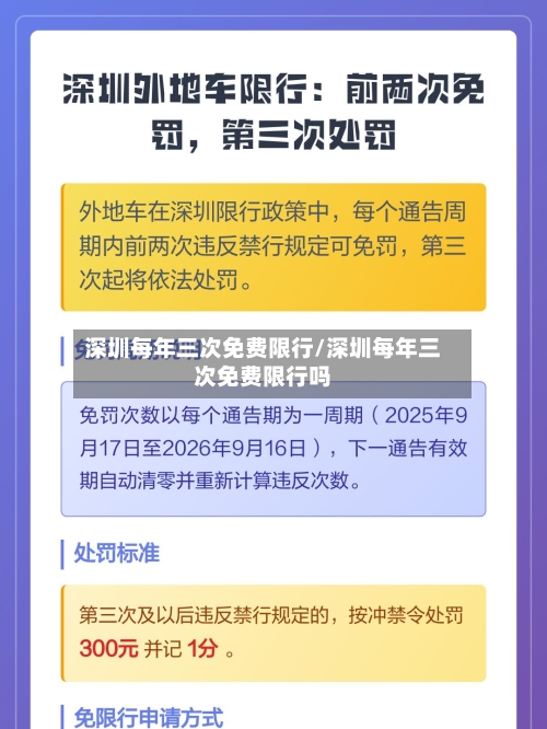 深圳每年三次免费限行/深圳每年三次免费限行吗-第3张图片