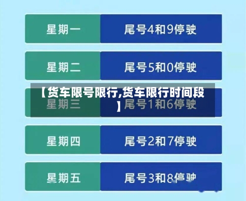 【货车限号限行,货车限行时间段】