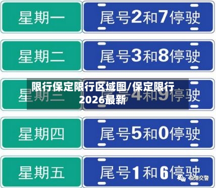 限行保定限行区域图/保定限行2026最新