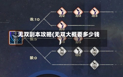 无双副本攻略(无双大概要多少钱)-第3张图片