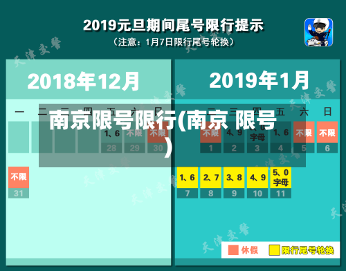南京限号限行(南京 限号)