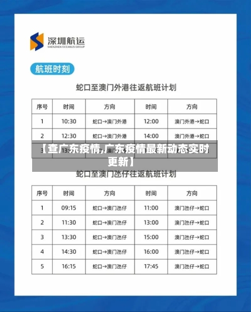 【查广东疫情,广东疫情最新动态实时更新】-第2张图片