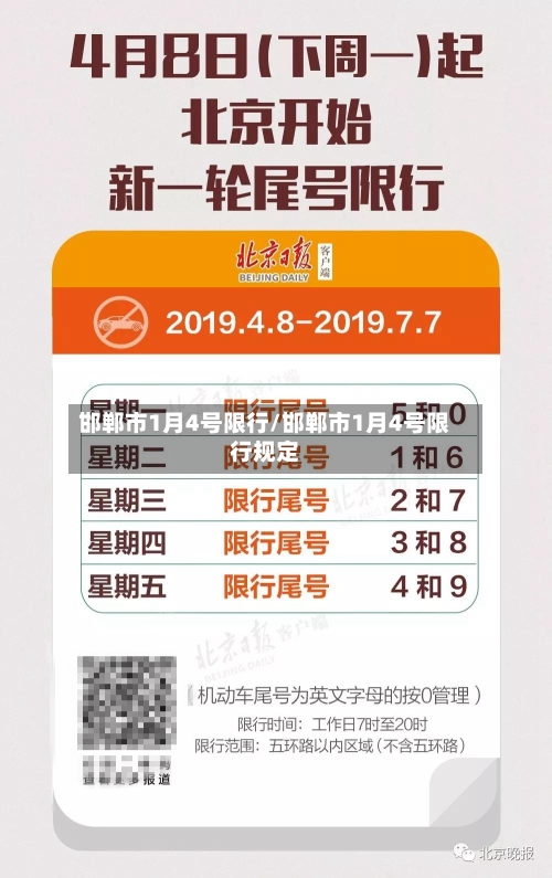 邯郸市1月4号限行/邯郸市1月4号限行规定
