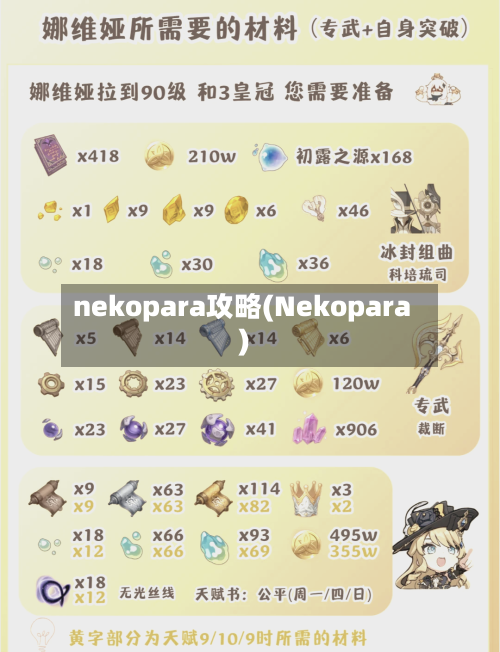nekopara攻略(Nekopara)-第2张图片