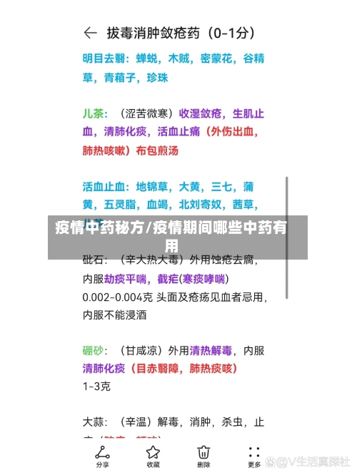 疫情中药秘方/疫情期间哪些中药有用-第2张图片