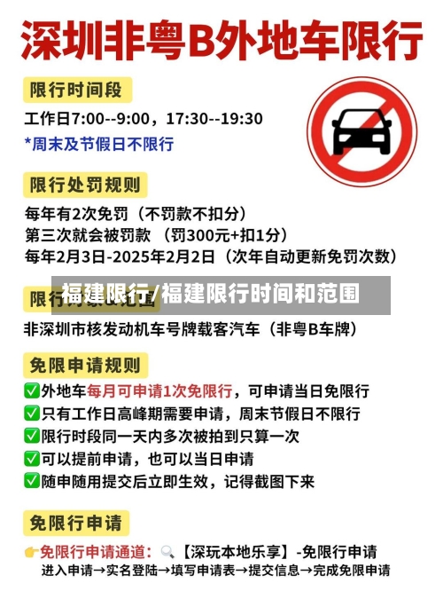 福建限行/福建限行时间和范围