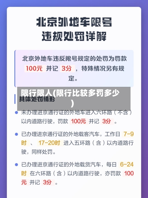 限行限人(限行比较多罚多少)