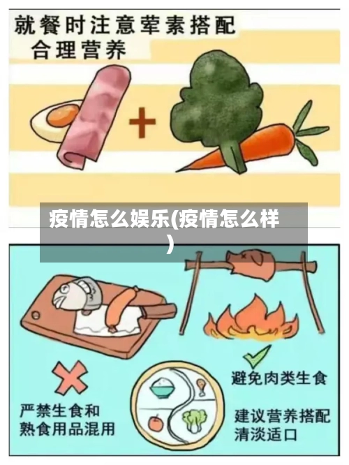 疫情怎么娱乐(疫情怎么样)
