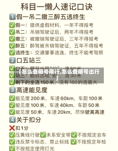 【怎么查限号限行,怎么查限号出行】