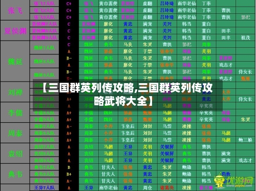 【三国群英列传攻略,三国群英列传攻略武将大全】-第2张图片