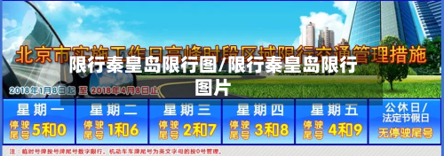 限行秦皇岛限行图/限行秦皇岛限行图片