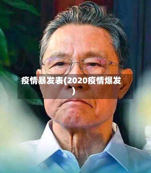 疫情暴发表(2020疫情爆发)
