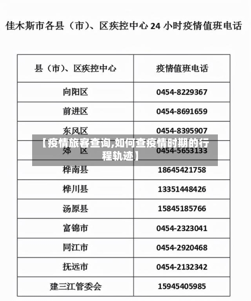 【疫情旅客查询,如何查疫情时期的行程轨迹】