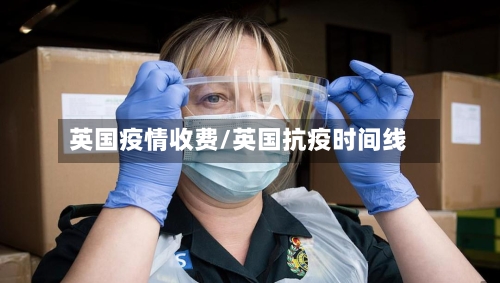 英国疫情收费/英国抗疫时间线