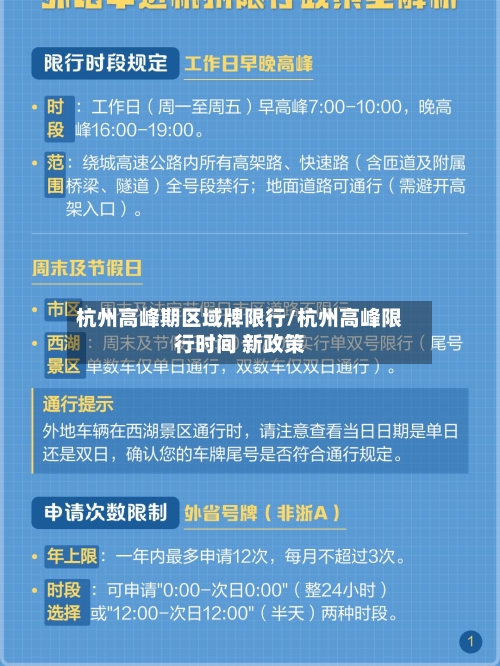 杭州高峰期区域牌限行/杭州高峰限行时间 新政策-第2张图片
