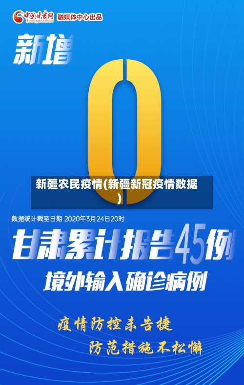 新疆农民疫情(新疆新冠疫情数据)-第2张图片
