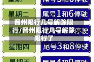 晋州限行几号解除限行/晋州限行几号解除限行了