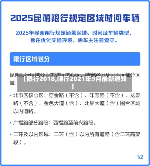【限行2018,限行2021年9月最新通知】-第3张图片