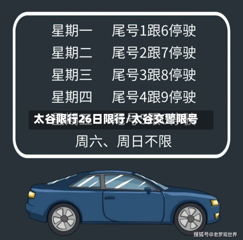 太谷限行26日限行/太谷交警限号-第3张图片