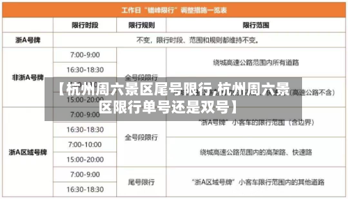 【杭州周六景区尾号限行,杭州周六景区限行单号还是双号】-第2张图片