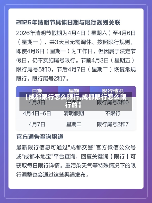 【成都限行怎么限行,成都限行怎么限行的】-第2张图片