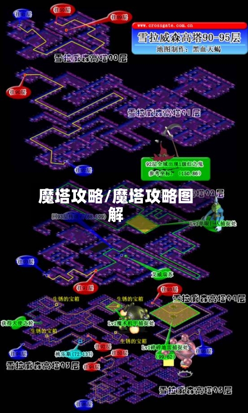 魔塔攻略/魔塔攻略图解-第3张图片
