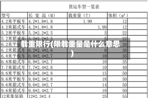 载重限行(限载重量是什么意思)