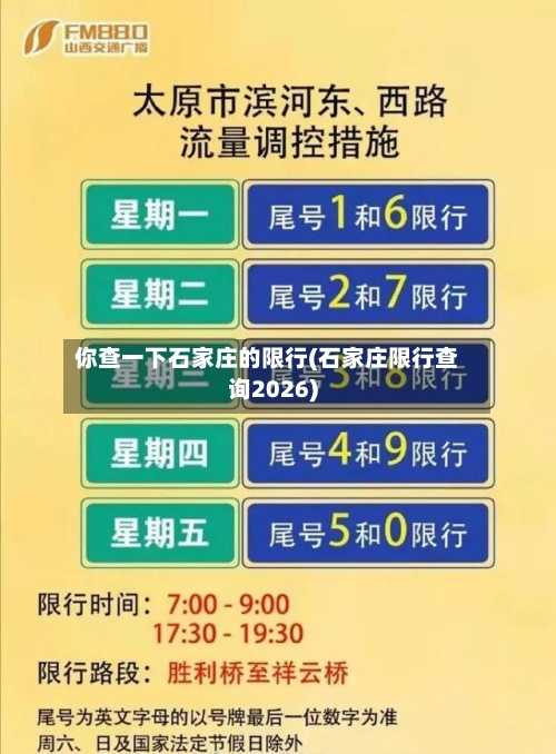 你查一下石家庄的限行(石家庄限行查询2026)
