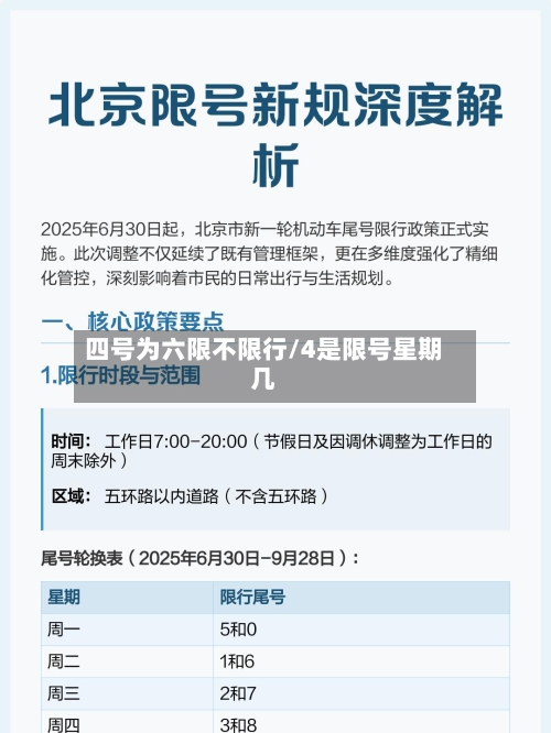 四号为六限不限行/4是限号星期几-第2张图片